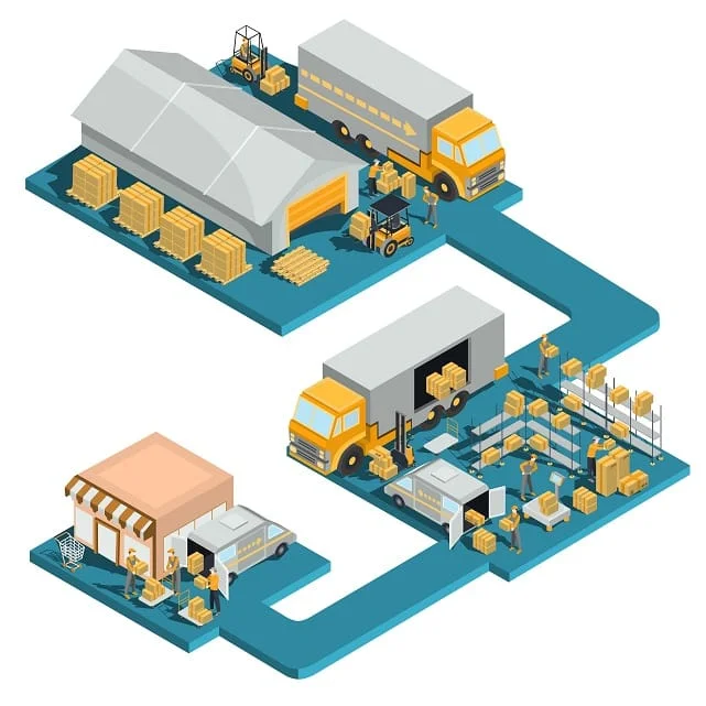 Mejores cursos de Importaciones y exportaciones de China en 2022